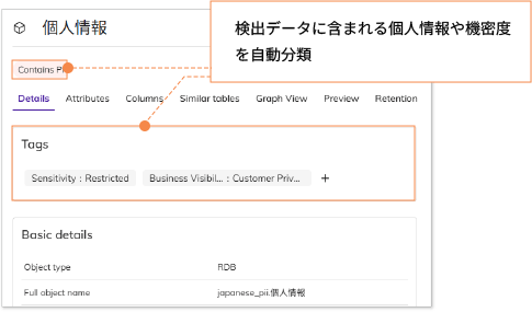 検出したデータを自動分類