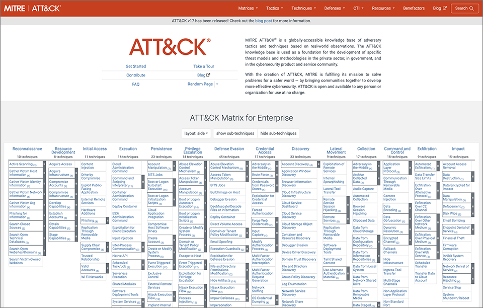 MITRE ATT&CK®フレームワークとは