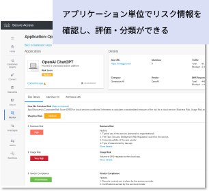 シャドーAIのリスクを評価